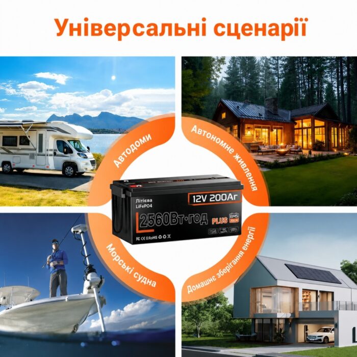 Акумулятор Humsienk LiFePO4 PLUS 200Ah 250A BMS 12V - Зображення 6