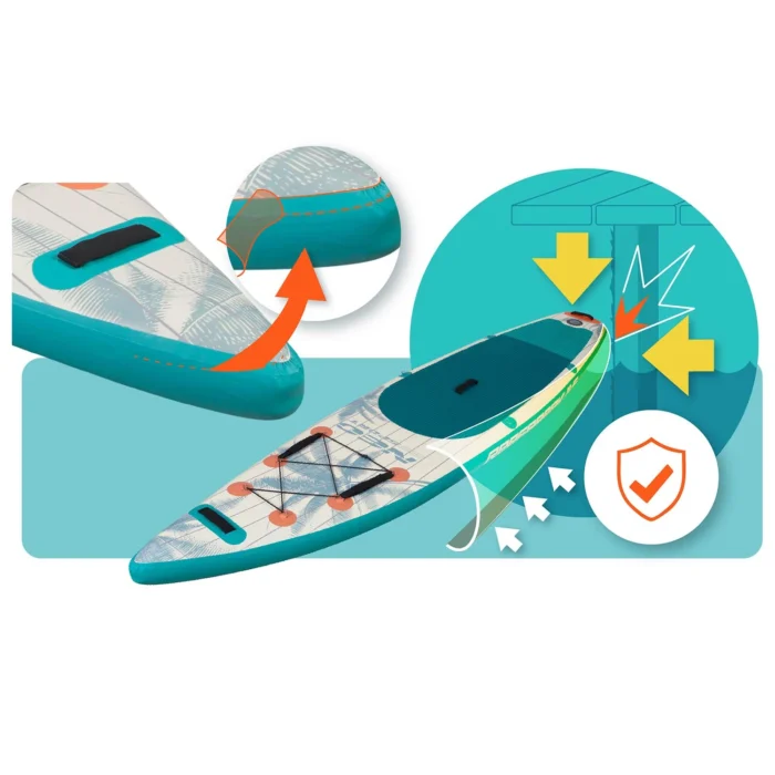 SUP-дошка Reefbreak 350×81×15 см Neo-Sport 170315 - Зображення 5